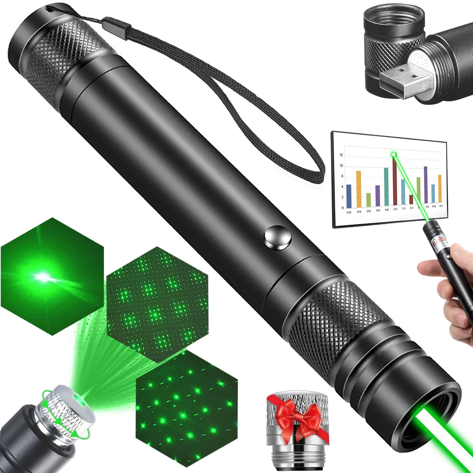 MEUSNO Laser Pointer