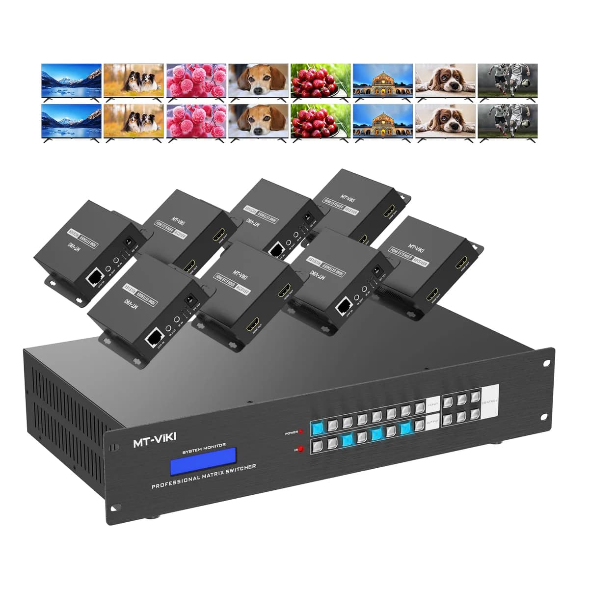 MT-VIKI HDMI Matrix Extender